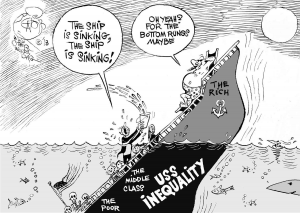 Inequality