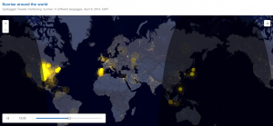 Sunrise around the world